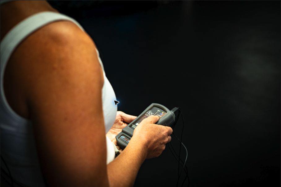 Product photography in use