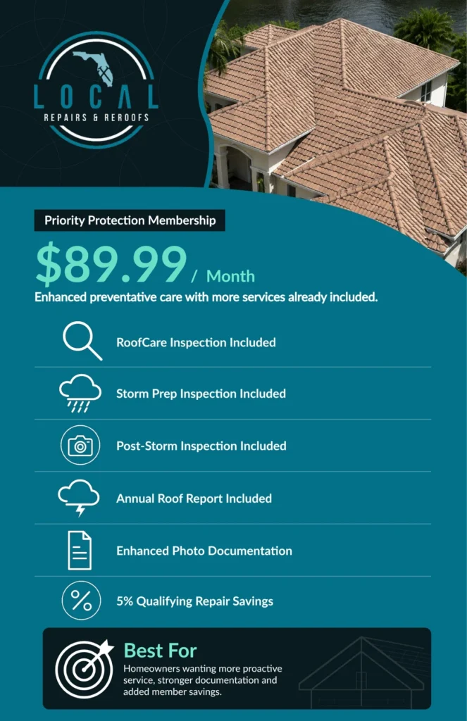 Local Repairs & Reroofs — RoofCare brochure — page 3