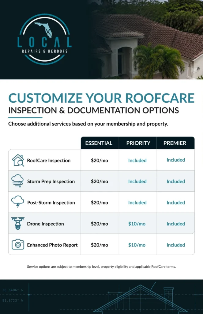 Local Repairs & Reroofs — RoofCare brochure — page 5
